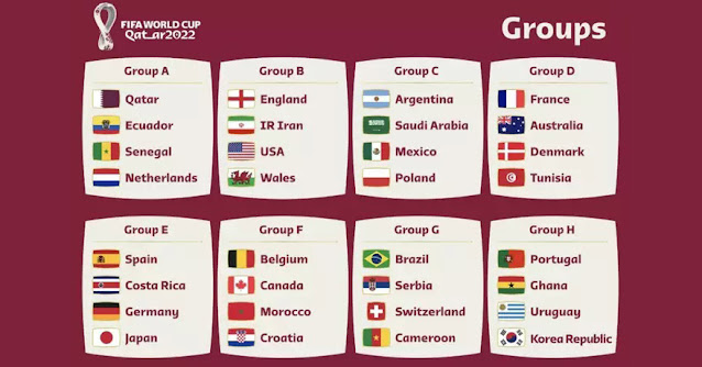 Veja as seleções classificadas e como ficou cada grupo da Copa do Mundo 2022  ~ O Curioso do Futebol
